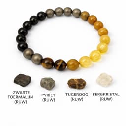 S4H - Anti-Blokkades Beschermings Armband – Obsidiaan, Rookkwarts, Heldere Kwarts & Citrien 8mm kralen - 18 cm 3