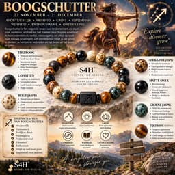 S4H Sagittarius Armband – Boogschutter Edelsteen Armband – Tijgeroog, Jaspis & Agaat – Sterrenbeeld Armband voor Kracht, Focus & Vrijheid – Handgemaakt Unisex 3
