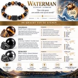 S4H - Sterrenbeeld Waterman Armband – Tijgeroog, Hematiet & Obsidiaan | Aquarius Edelsteen Armband 2