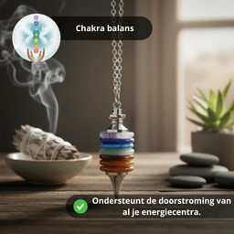 S4H 7 Chakra Pendel – Breng je energie en intuïtie in balans 4