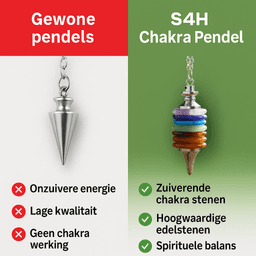 S4H 7 Chakra Pendel – Breng je energie en intuïtie in balans 6