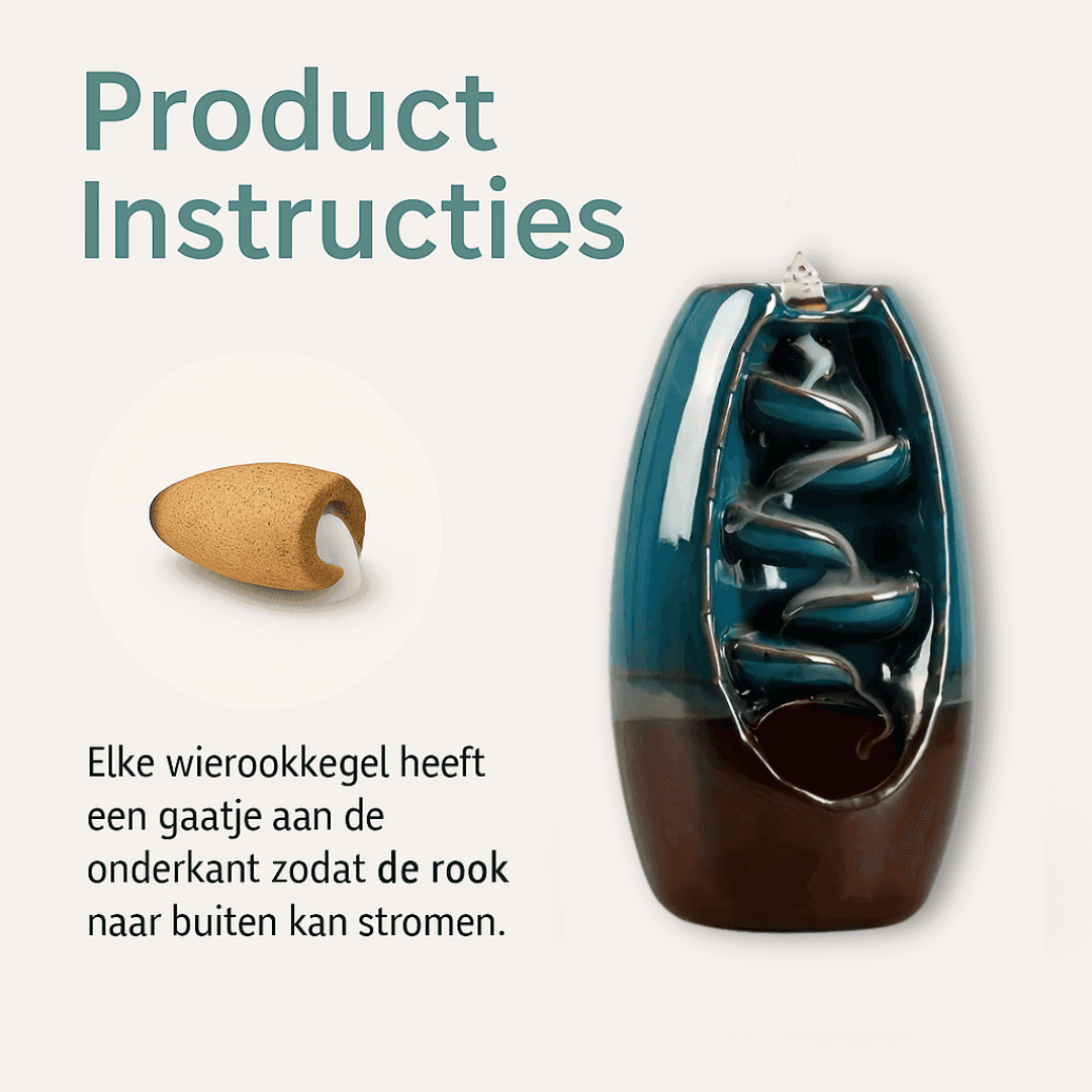S4H Wierookhouder – Backflow Waterval Brander