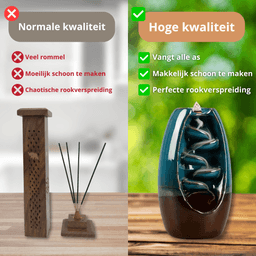 S4H Wierookhouder – Backflow Waterval Brander 6