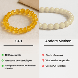 Citrien Armband Set – Overvloed, Energie & Positiviteit | S4H 6