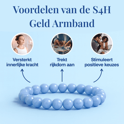 Blauwe Kantagaat Geld-Armband – Overvloed, Communicatie & Flow | S4H 2