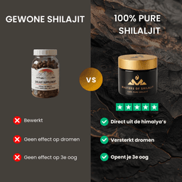 Masters of Shilajit – Pure Energie & Spirituele Diepgang | 30 g & 50 g 10