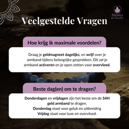 Blauwe Kantagaat Geld-Armband – Overvloed, Communicatie & Flow | S4H 10