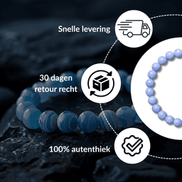 Blauwe Kantagaat Geld-Armband – Overvloed, Communicatie & Flow | S4H 5