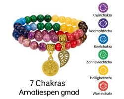 S4H Chakra Armband Set – 7 Chakra’s met Levensboom & Blad Bedels
