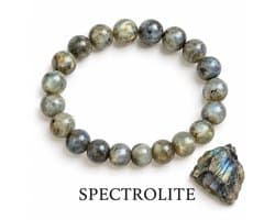 S4H® Spectroliet Armband 18 cm – 8 mm Edelsteen Kralen – Labradoriet – Bescherming, Intuïtie & Balans – Unisex Edelstenen Armband