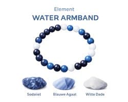 S4H - Water Element Edelsteen Armband – Sodaliet, Blauwe Agaat & Jade | Rust & Flow