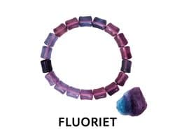 S4H Fluoriet Armband – Bescherming, Focus & Energie | Natuursteen Edelstenen Sieraden