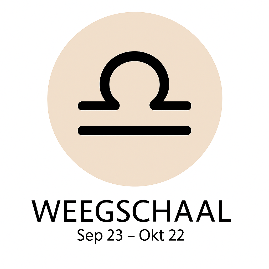 Weegschaal